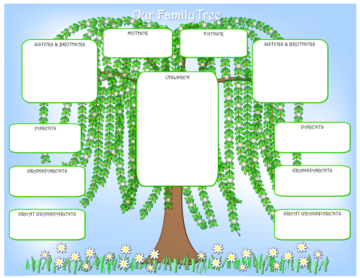 Генеалогическое древо моей семьи проект 4 класс 08 familytree3wht