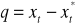 0x01 graphic