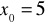 0x01 graphic