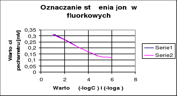 0x08 graphic