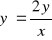 0x01 graphic