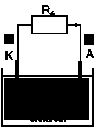 0x01 graphic