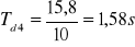 0x01 graphic