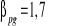 0x01 graphic