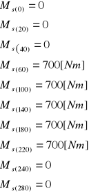 0x01 graphic