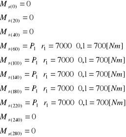 0x01 graphic