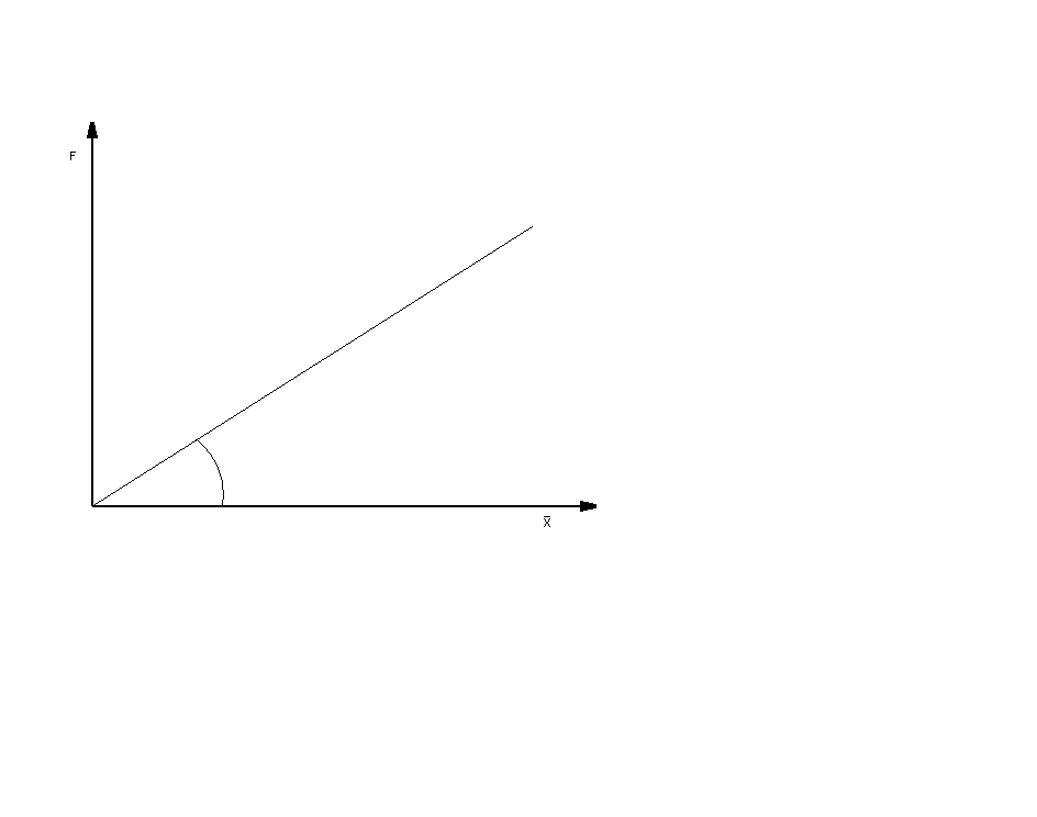 0x08 graphic