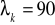 0x01 graphic