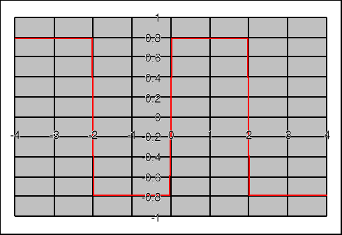 0x08 graphic