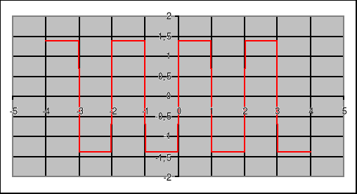 0x08 graphic