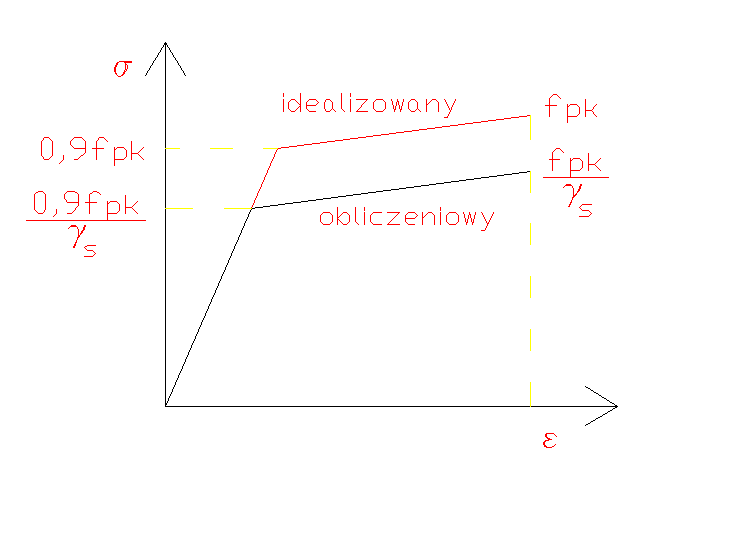 0x08 graphic