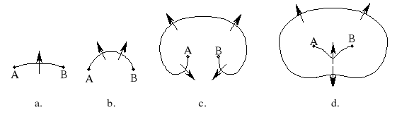 0x01 graphic