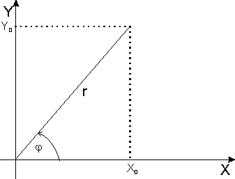 0x08 graphic