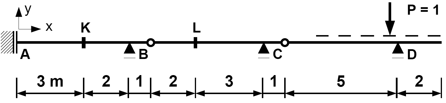 0x08 graphic