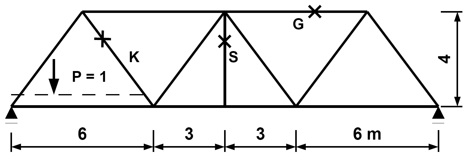 0x08 graphic