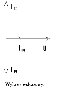 0x08 graphic