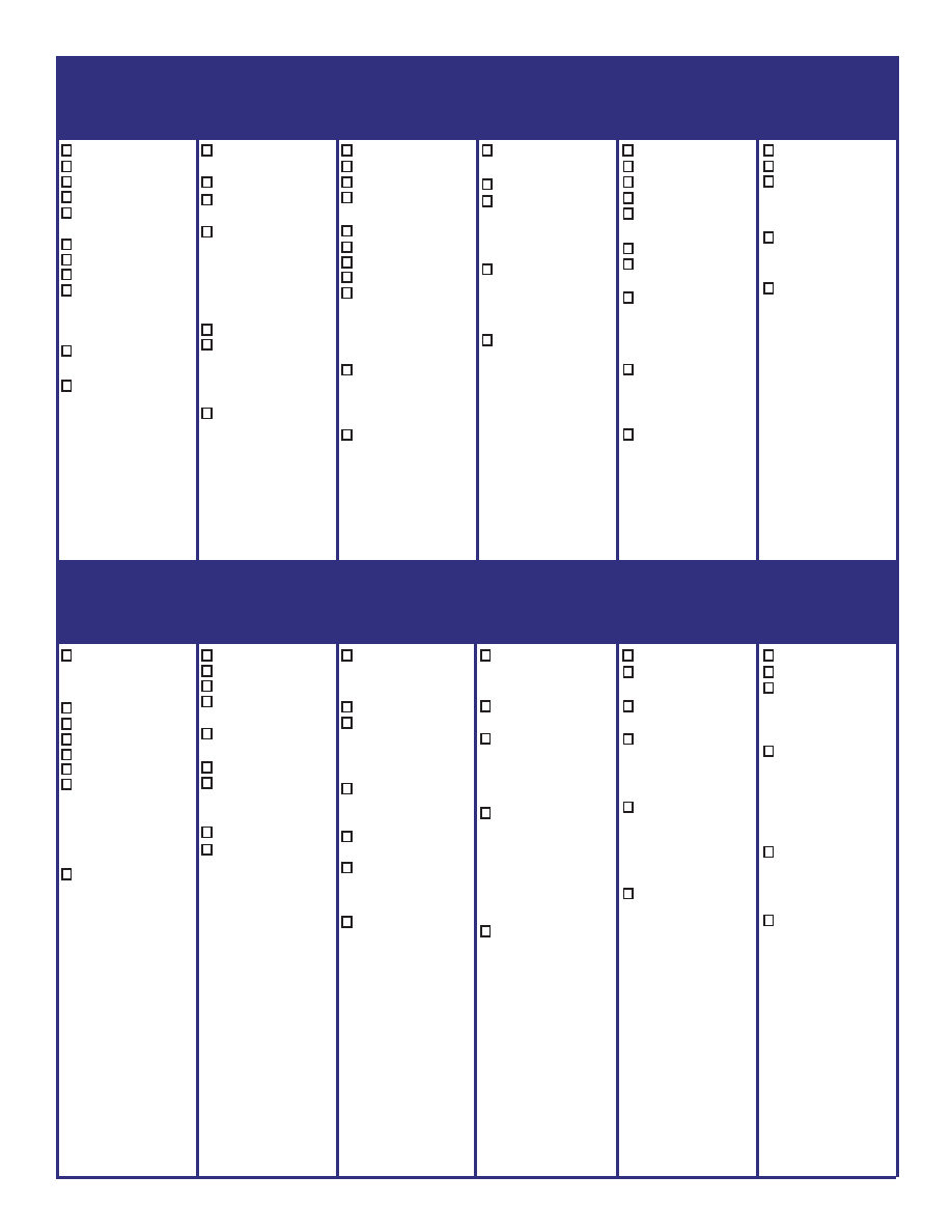 (FEMA Emergency Disaster preparedness Survival ) 7 Day Supply Calendar