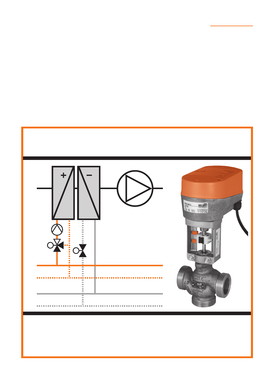 Belimo NV24 MFT