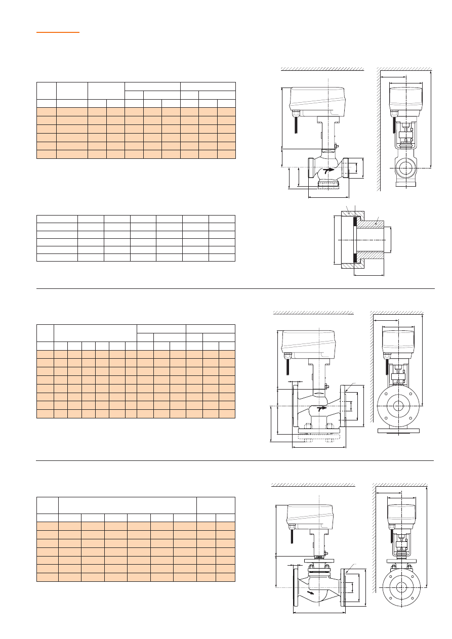 Belimo NV24 MFT