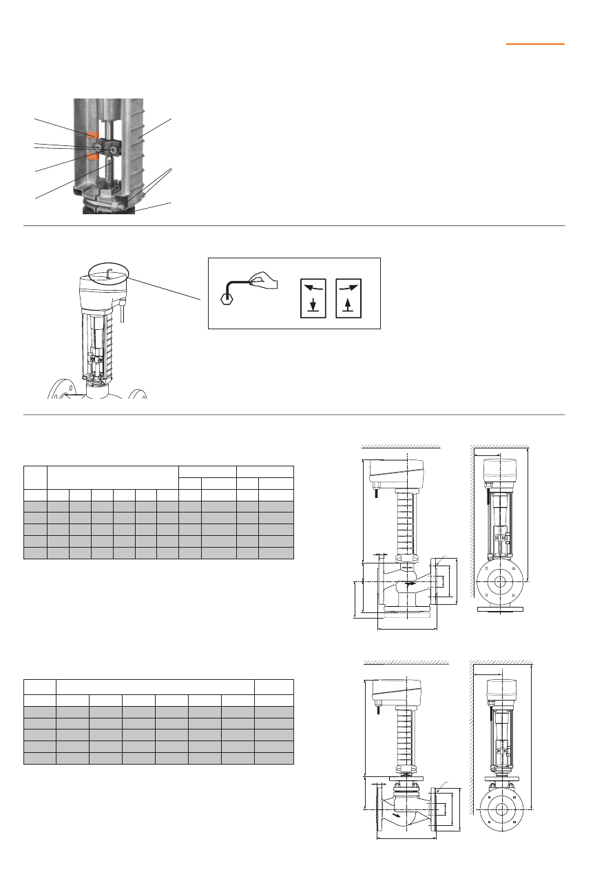 Belimo NV24 MFT