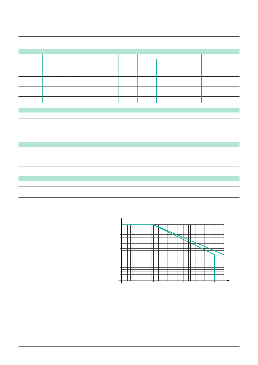 05 ROLLARC R400 R400D CATALOGUE